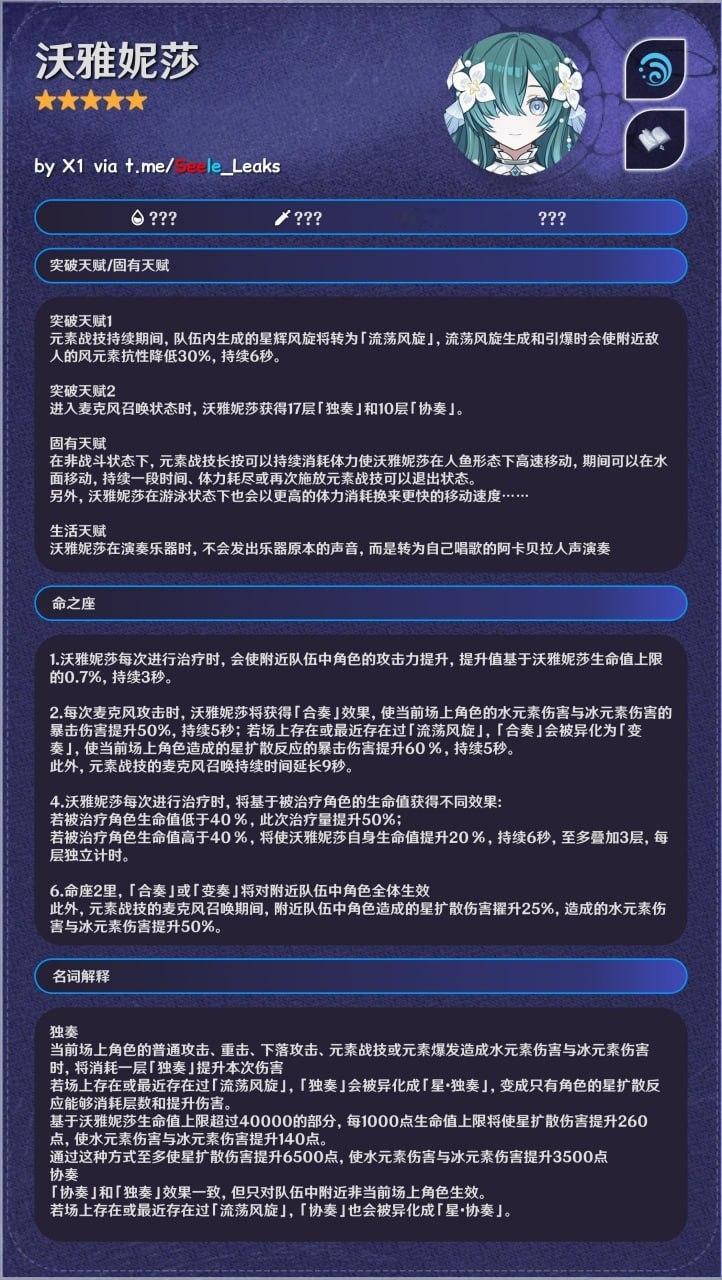 「GI 7.1」沃雅妮莎Thx X1 