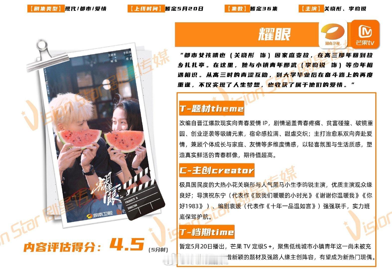 耀眼播前招商了，预计5月20号湖南卫视播出，之前看过杀青特辑，关晓彤、李昀锐演的