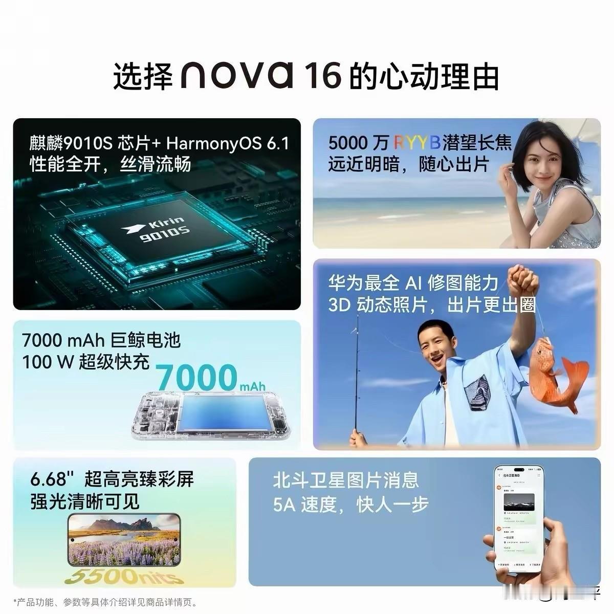 🎓 2026毕业季｜华为换机指南：从千元续航天花板到旗舰水桶，按预算闭眼入✨