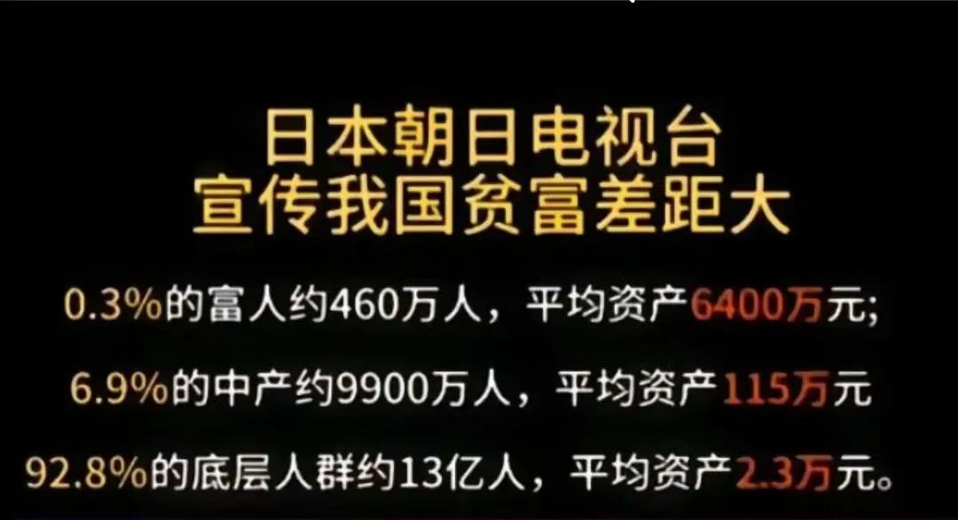 日本朝日电视台宣传我国贫富差距大，呈现金字塔状：
0.3%的富人阶层大约在460