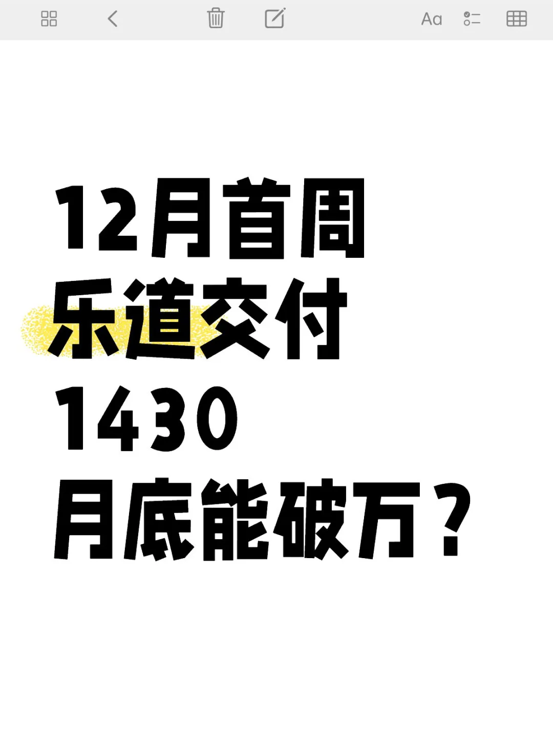 12月首周销量出来了，乐道有点悬呀