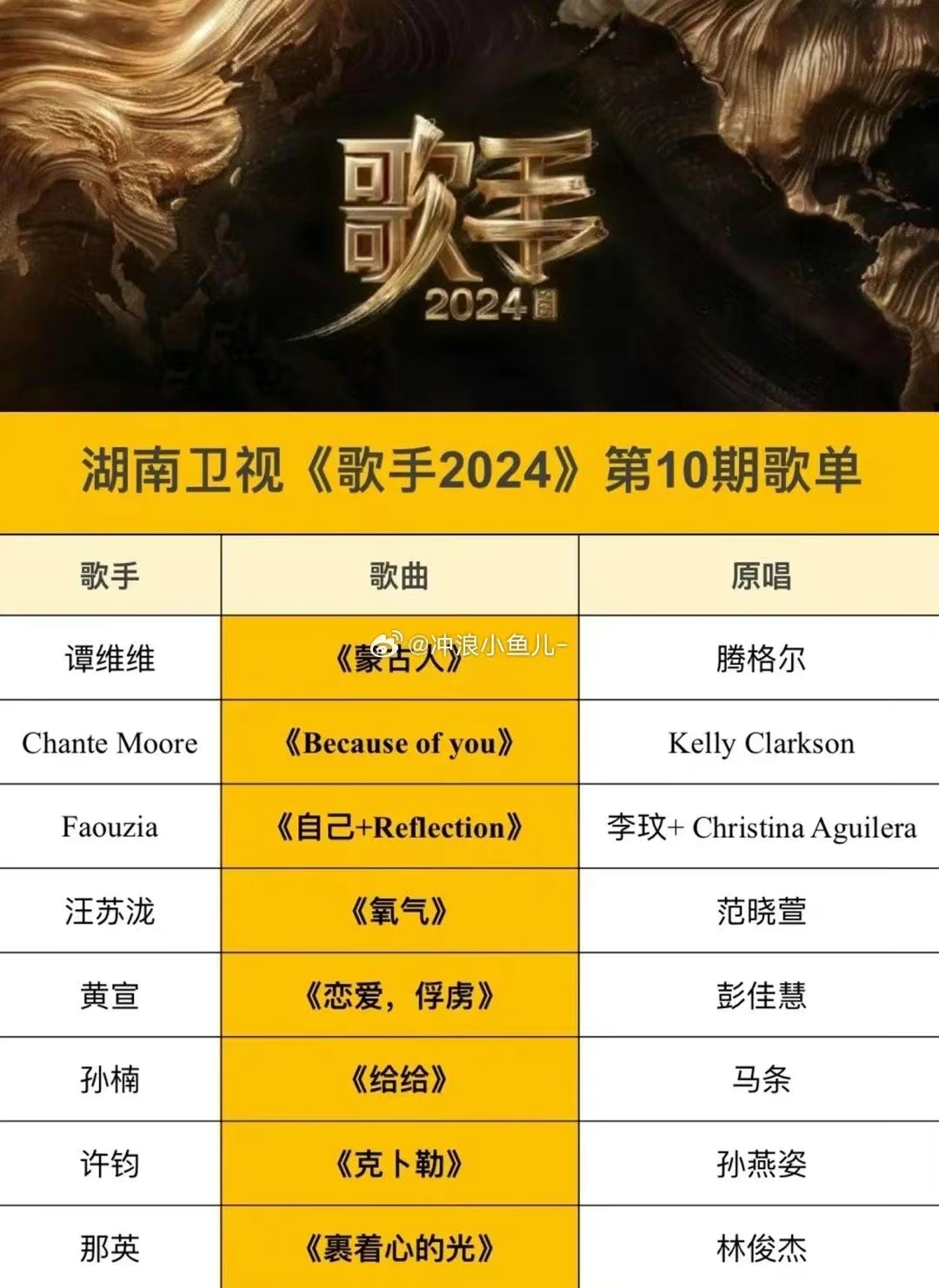 #谭维维第一个出场##谭维维又是第一个出场# 在《歌手》舞台上，谭维维再次第一个