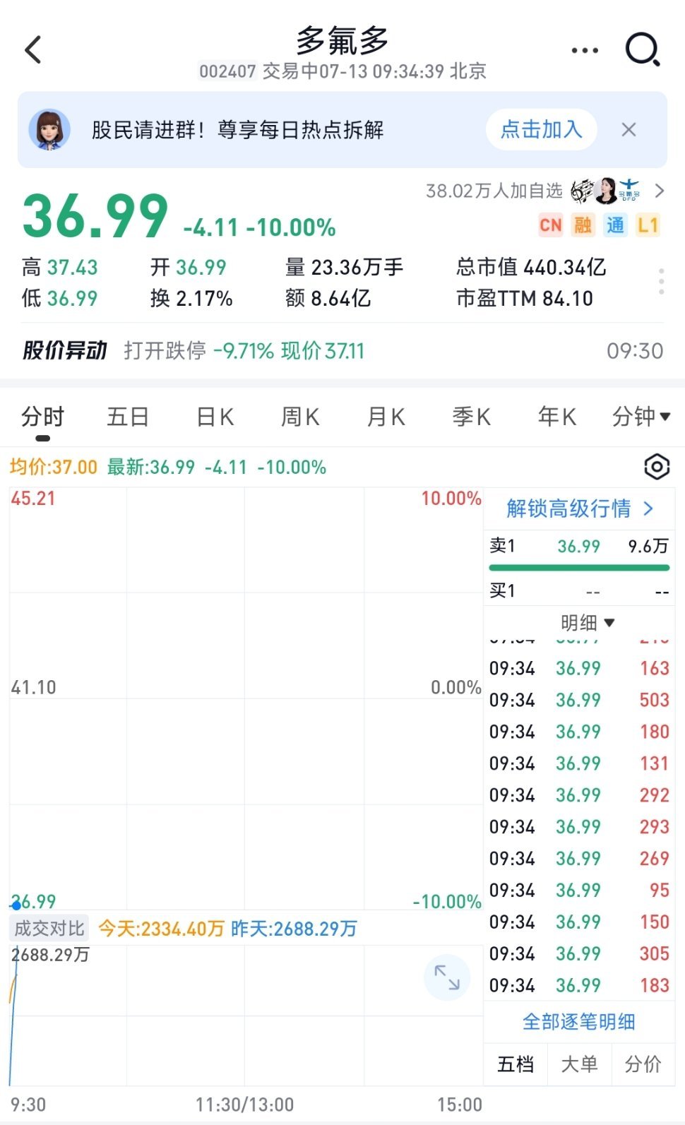 多氟多真是把我按在地上摩擦了，你跟我说怎么玩，我又不是大曾子老师，别盯着我不放啊