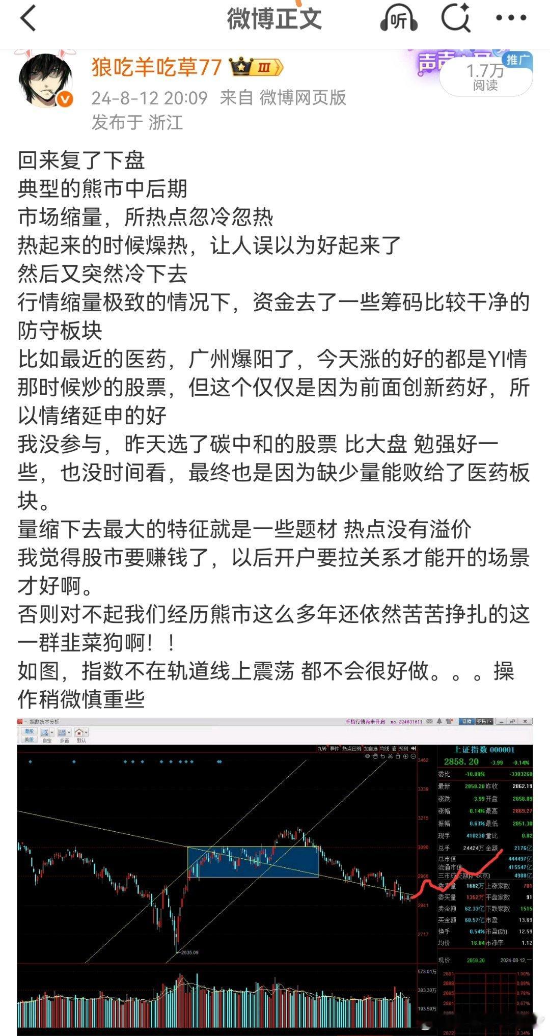 去年的今天写的帖子假如去年8月你知道是熊市中后期了你会怎么做？去年8月到现在没赚
