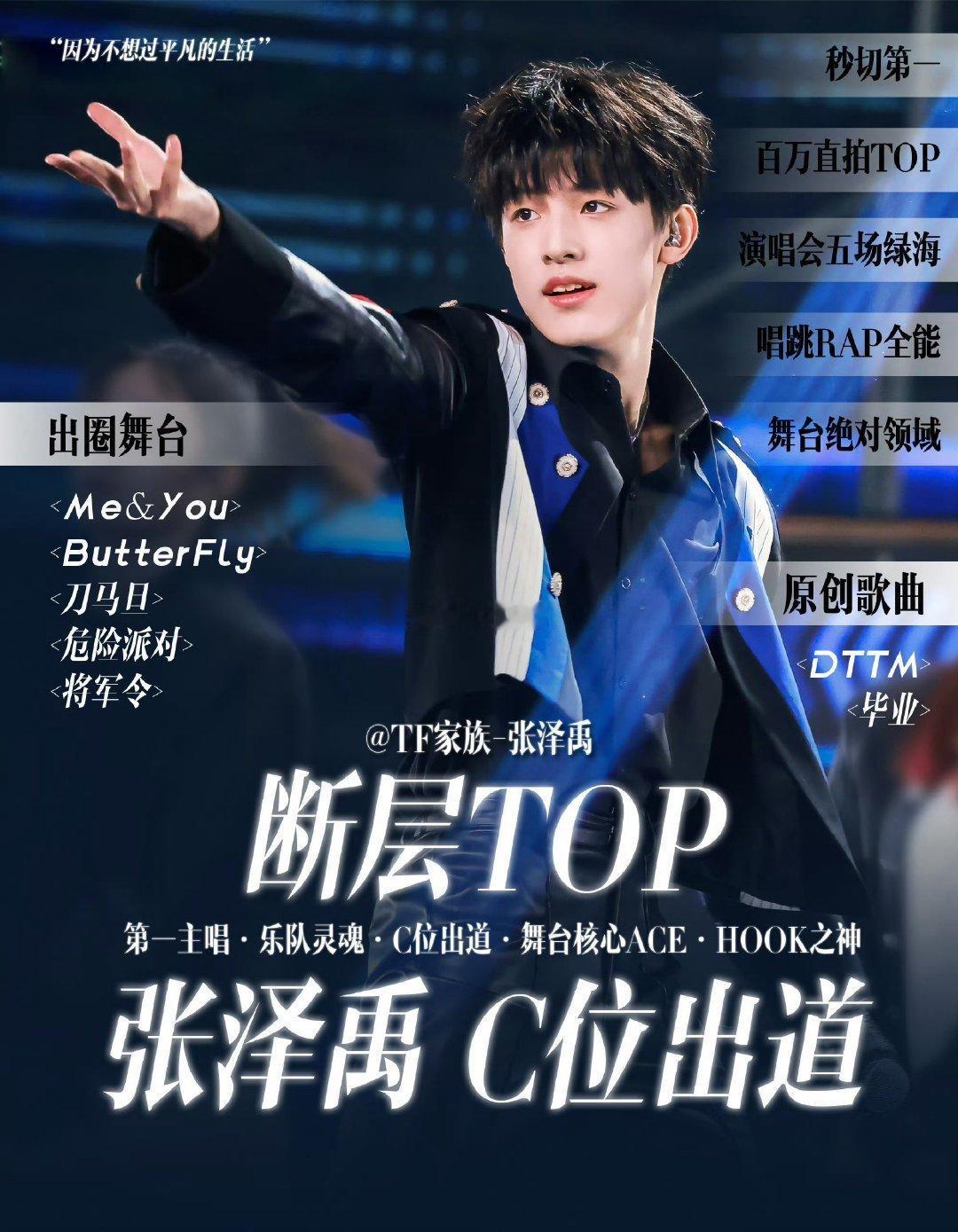 朱志鑫和张泽禹实绩图极致反差谁是登陆少年团的TOP王？ 