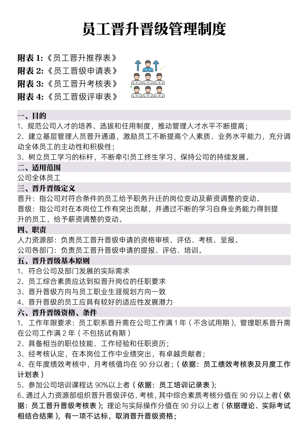 ✅员工晋升晋级管理制度