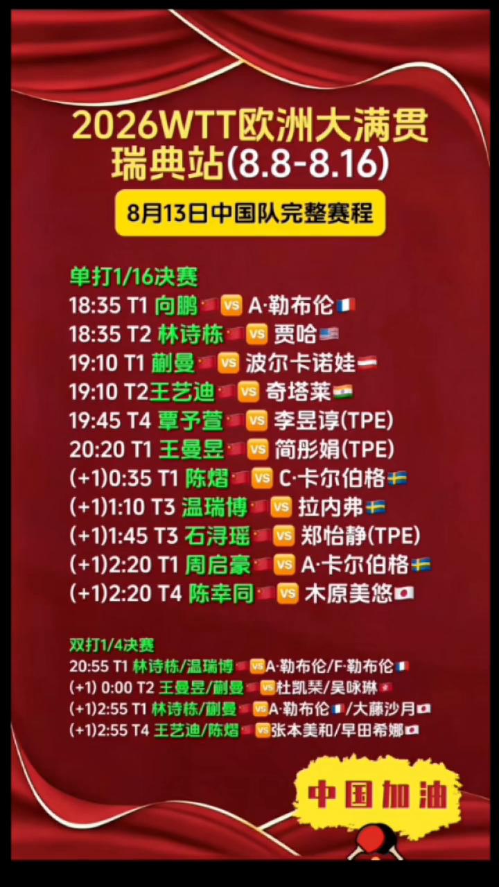 2026WTT欧洲大满贯瑞典站(8.8-8.16)。
8月13日中国队完整赛程：