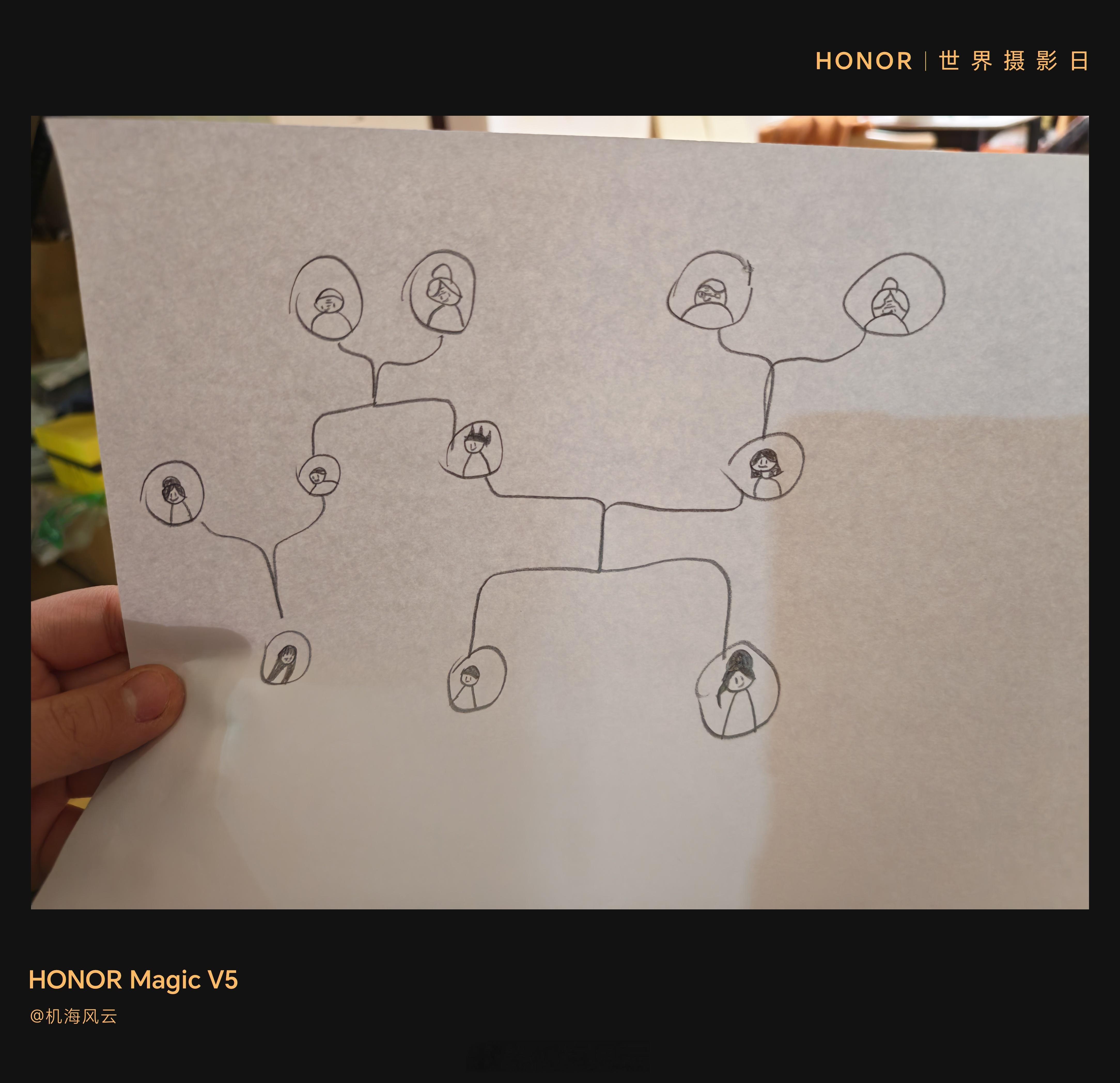 这画🉐也太抽象了🤪 