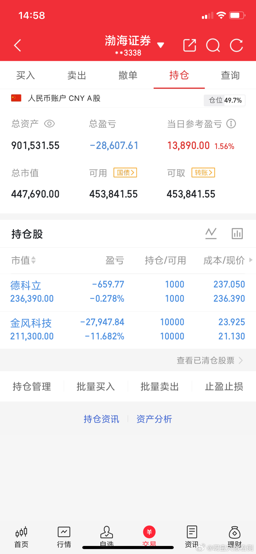 6月10日收评:大盘探底小回升，明天的走势分析！                