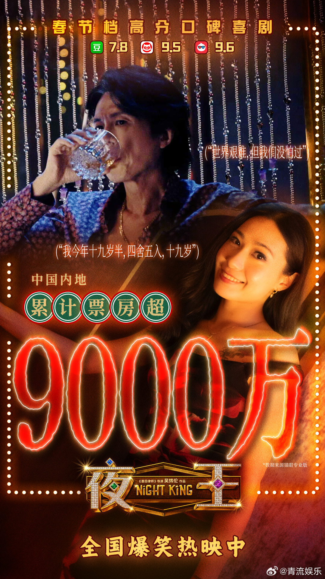 电影夜王 今日票房突破9000万！《夜王》不仅豆瓣开分7.8分成为今年春节档最高