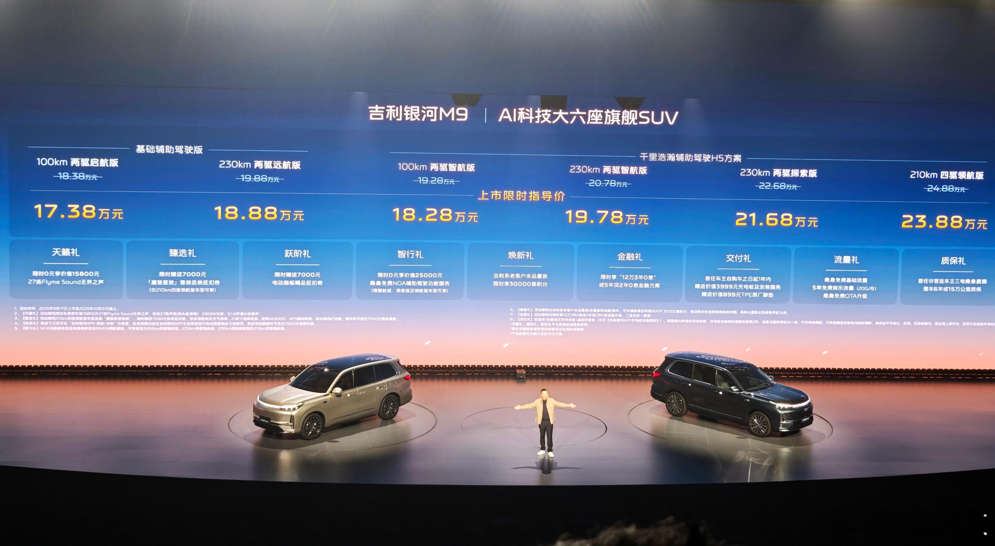 吉利银河M9售价17.38万元起，比预售价19.38万元更低，并且权益更多，这个