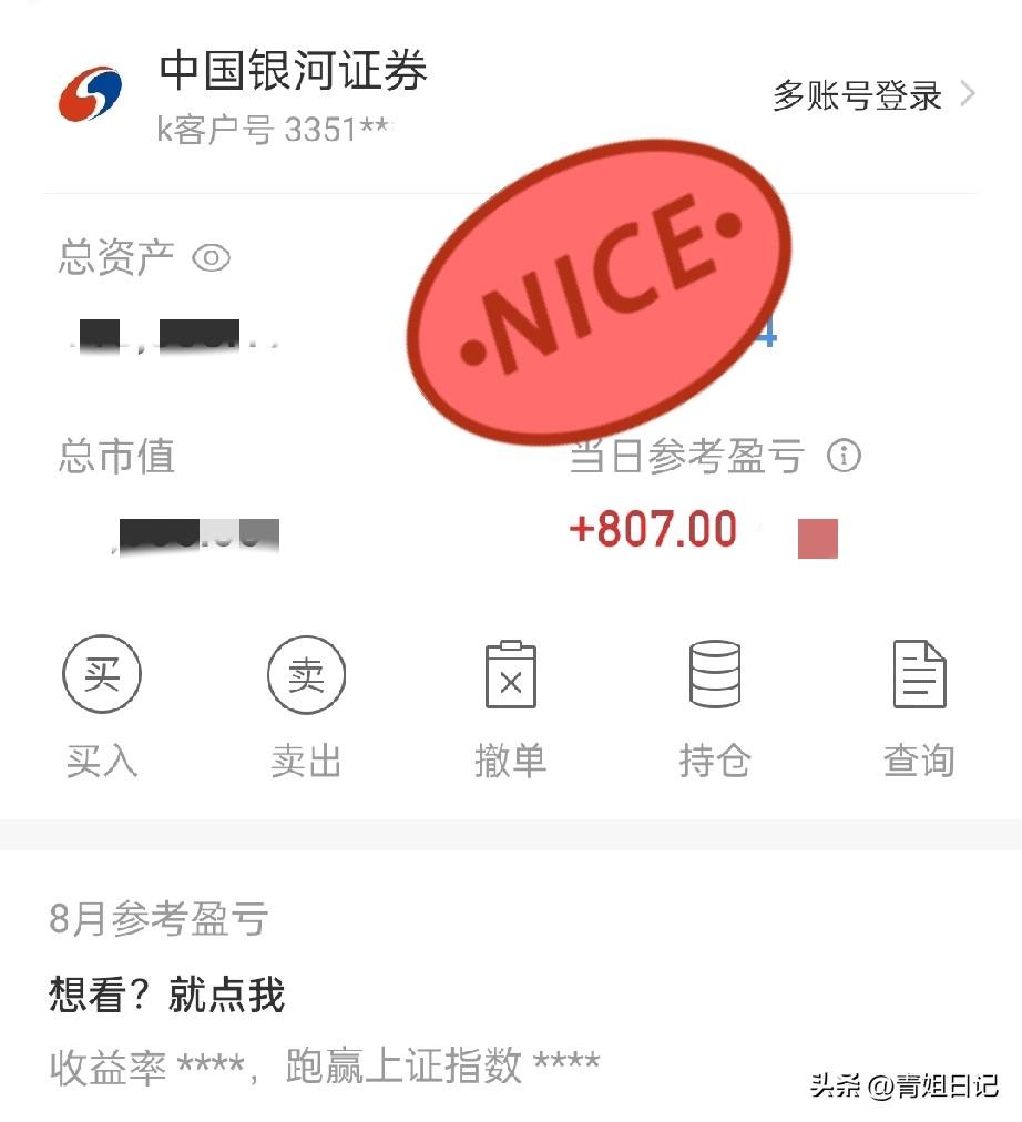 今儿个一睁眼就惦记着开盘，说实话心里直打鼓——上周那行情，绿得我连手机都不想碰。
