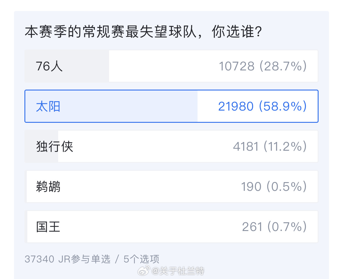 实至名归[笑哈哈] ​​​