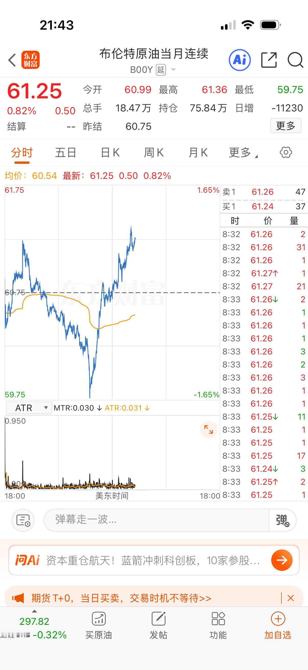 油还好了，打下去能拉起来。 