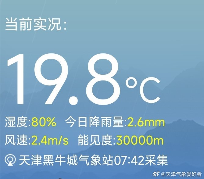 持续降雨影响，气温下降幅度还是超预期的，市区今晨跌破了20℃，为下半年首次 ​​