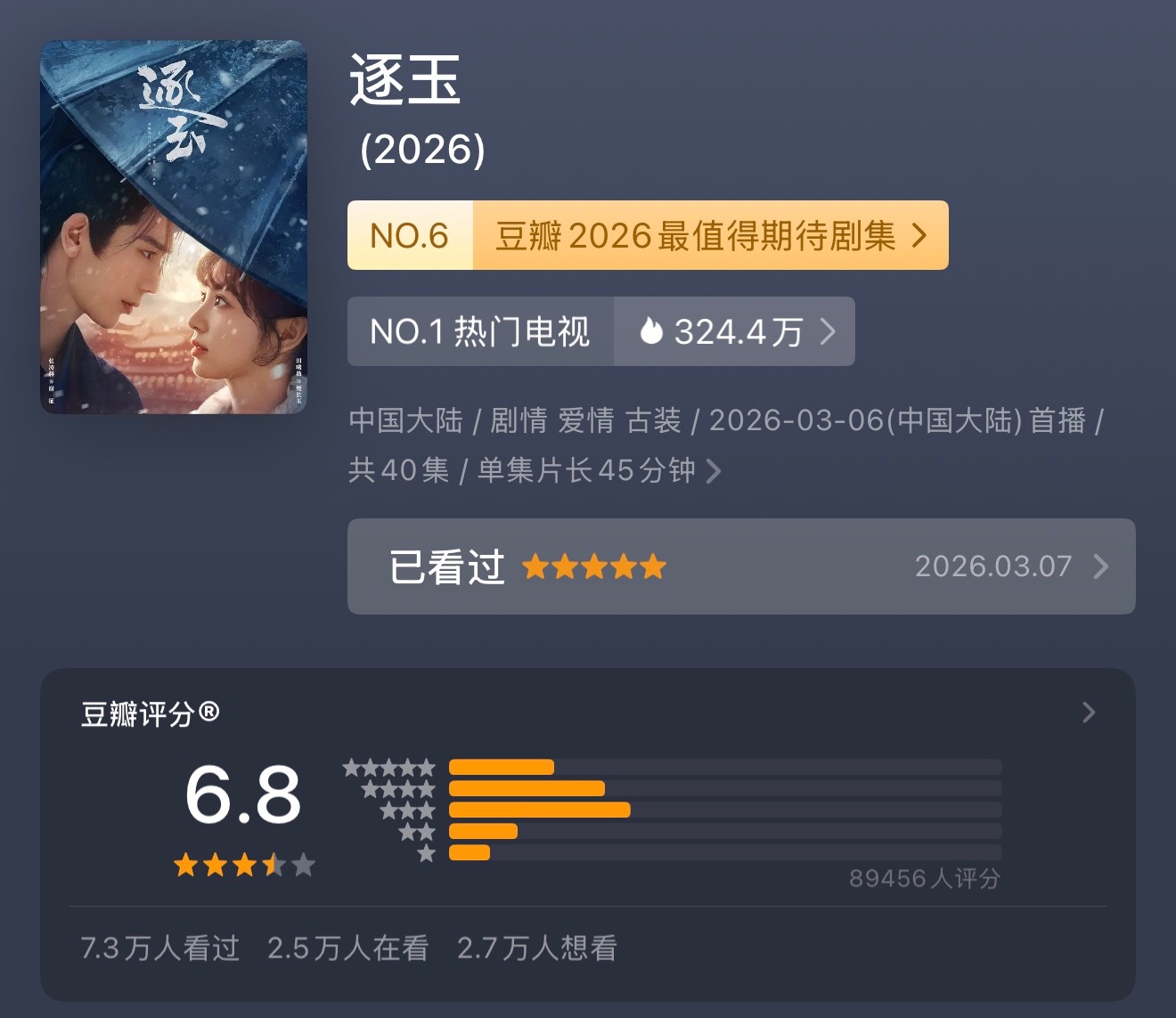 逐玉豆瓣6.8编剧出来给曾庆杰张凌赫田曦薇磕三个头再走吧