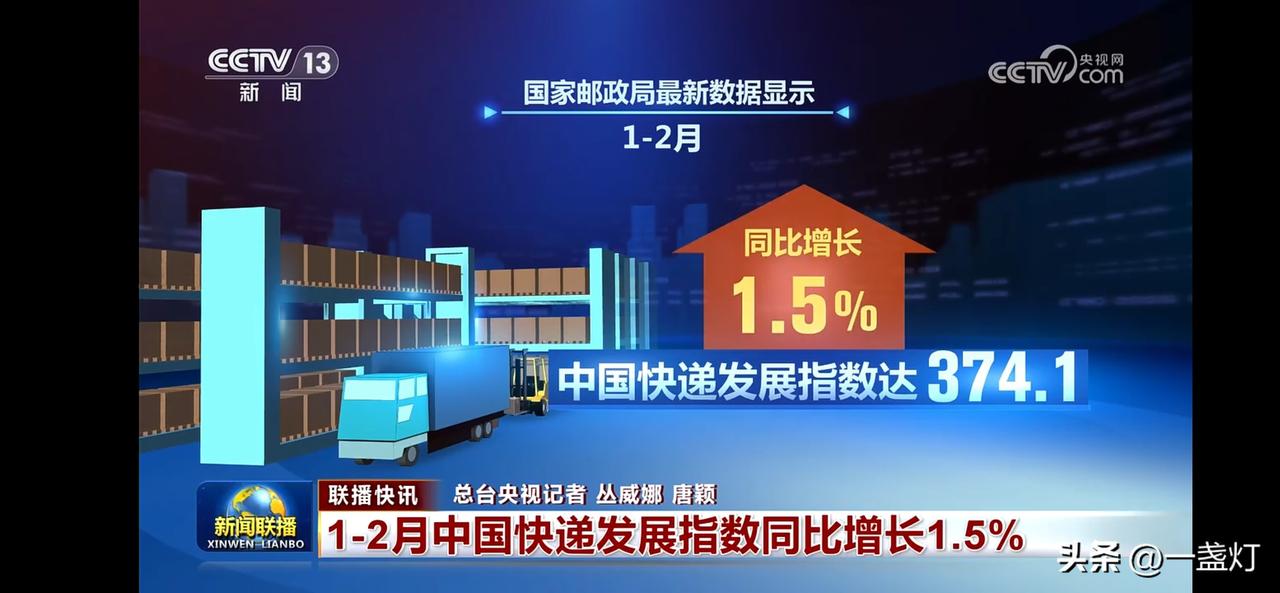 中国快递业1-2月快递发展指数同比增长1.5%，发展指数达374.1！
