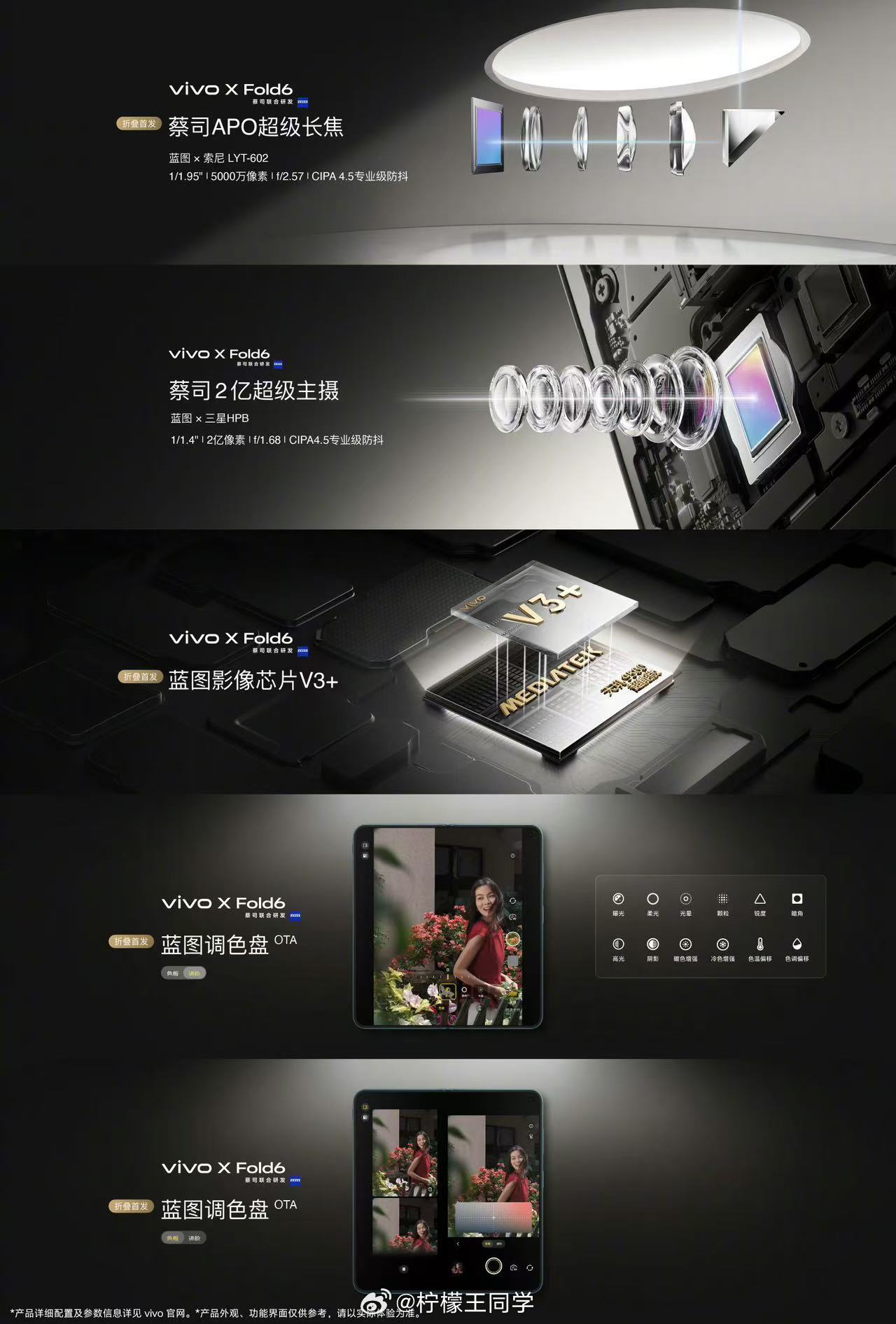 说实话，vivo X Fold6 的影像确实不错把2亿像素主摄和蔡司APO超级长