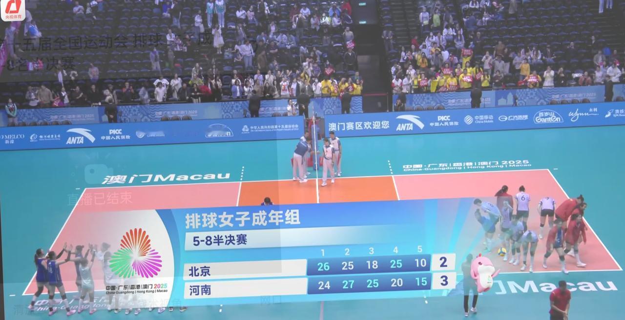 朱婷拖着母队河南女排挺进六强！
全运会女排5-8名交叉赛，河南女排3:2北京女排