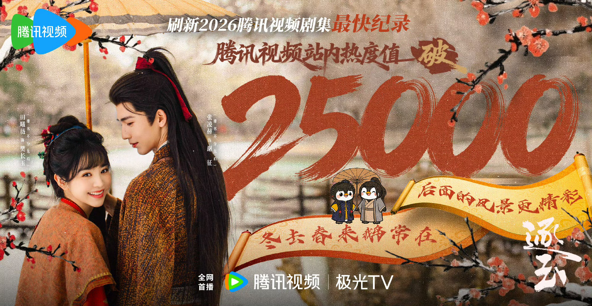 逐玉热度25000了我震撼……… 