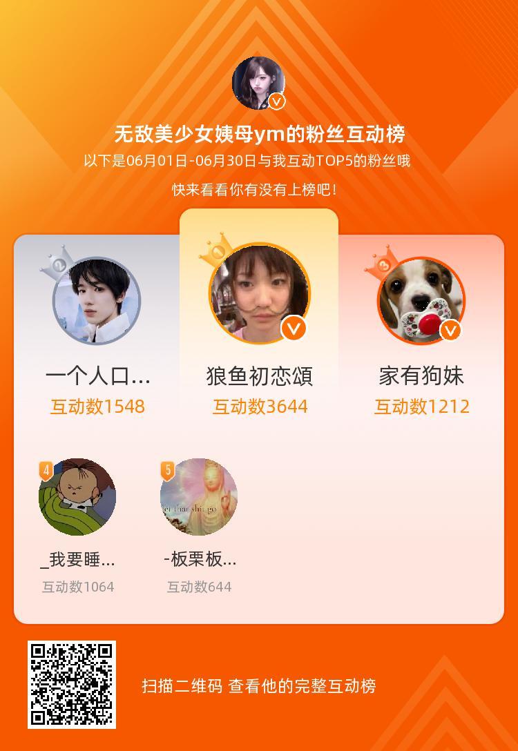 等，你们是我本月排名TOP5的粉丝，感谢你们的陪伴与支持，期望一直都有你们的相伴