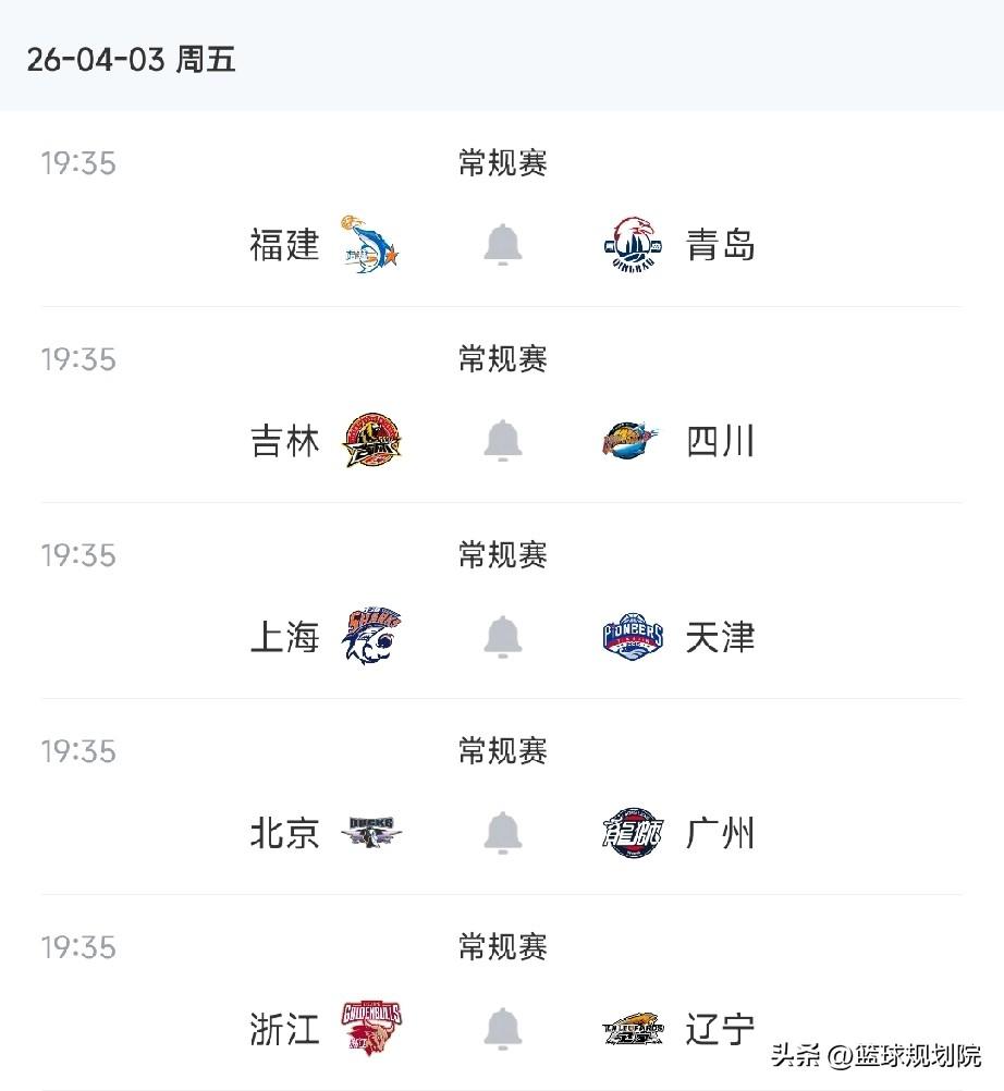 辽宁焦点战！CBA今日赛程安排！

根据最新赛程安排，今日即4月3日共有5场比赛