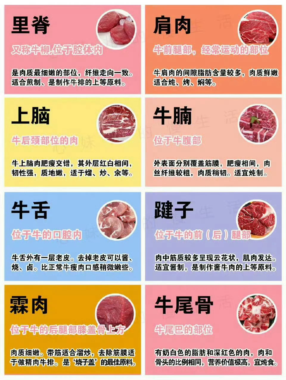 黑龙江产和牛再次震惊本地人 黑龙江和牛以其肉质鲜嫩、营养丰富、风味独特著称。其肌
