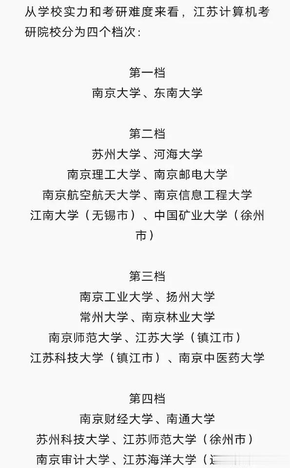 江苏计算机考研院校的4个档次！南京财经大学，南京审计大学排在第4个档次，南京工业