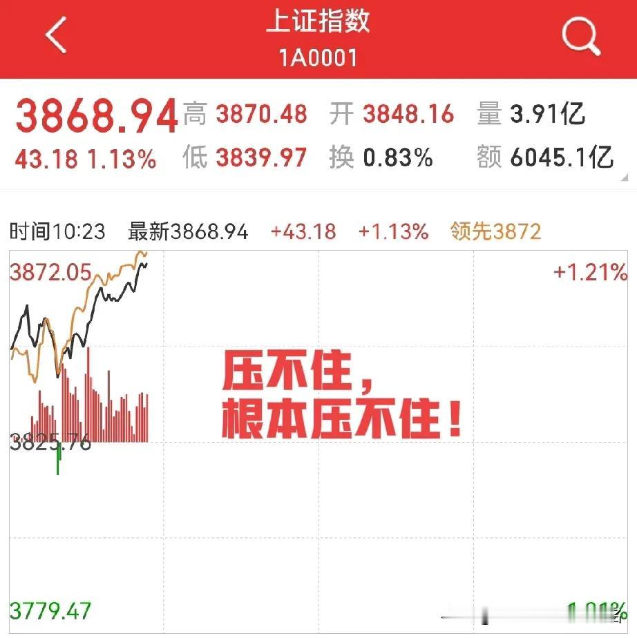 气氛都烘托到这里了，想刹车？
压住券商板块想慢牛，但大盘很实诚…

箭在弦上，不