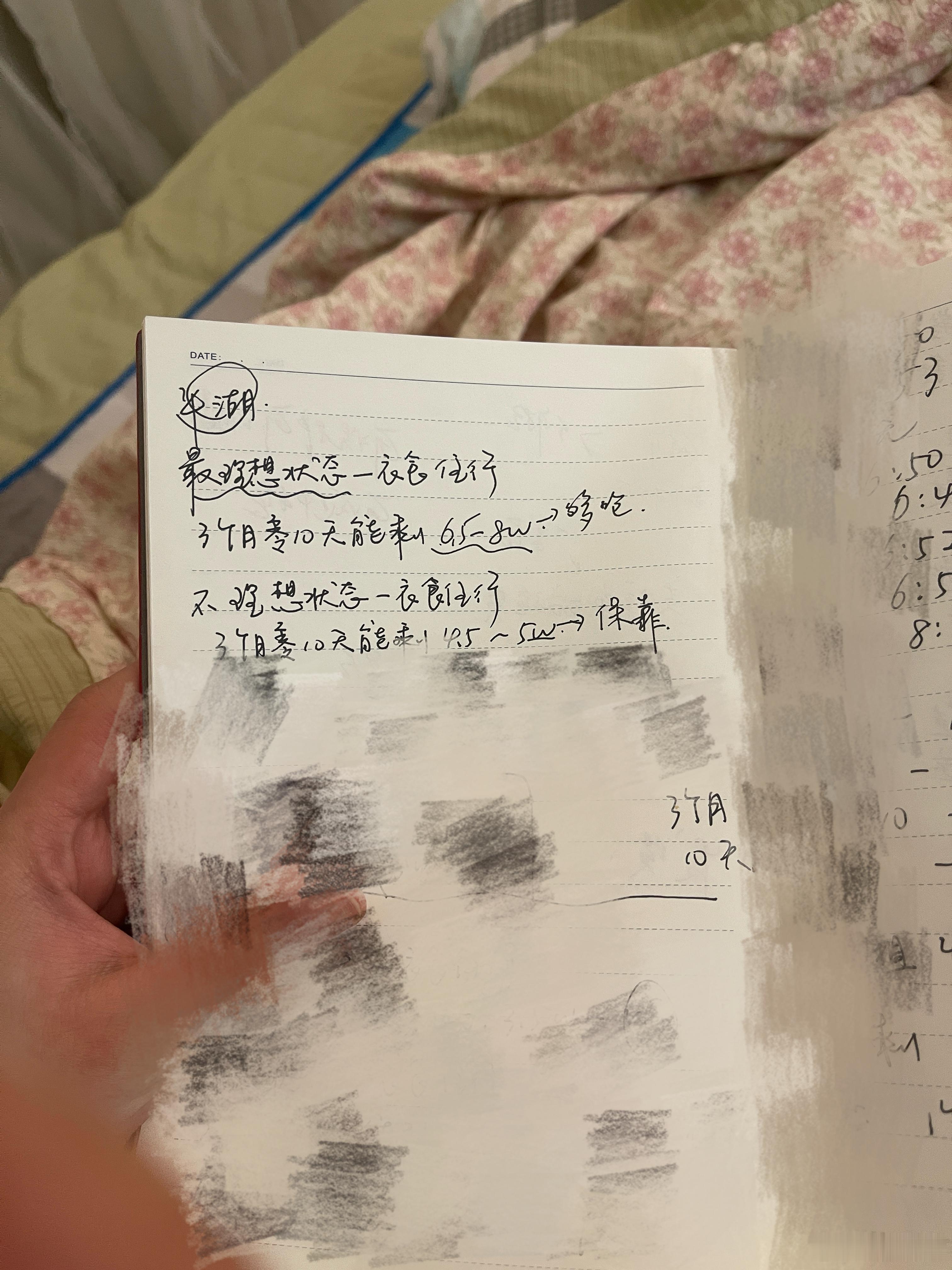 超额完成任务我做到了！想夸夸自己！9月上旬 在公寓楼下抽了一整包烟中旬的时候我自