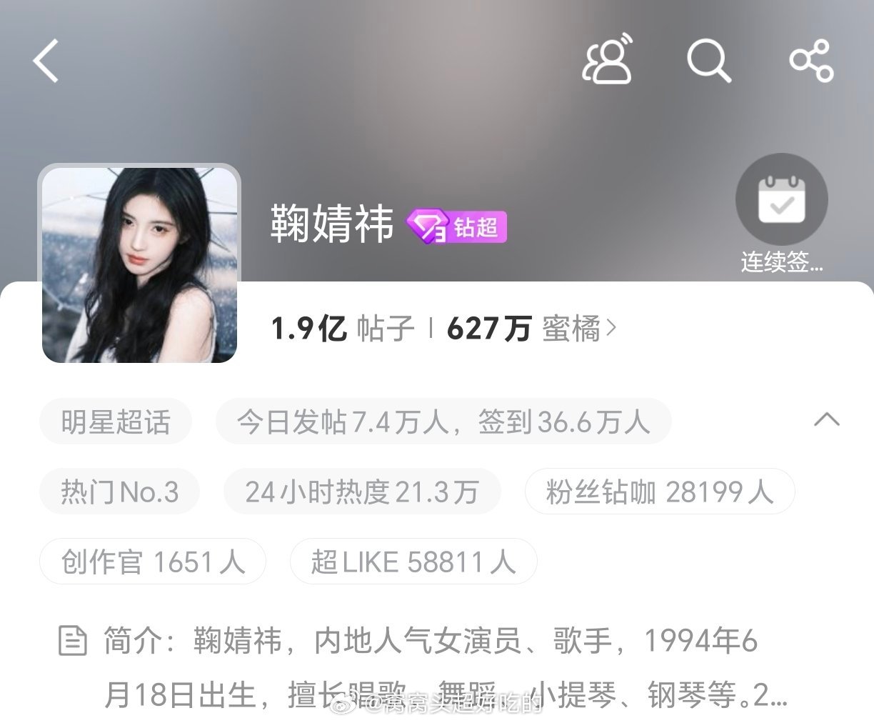 鞠婧祎超话发帖量破1.9亿！！女明星TOP1！鞠姐顶流花名副其实。 ​​​