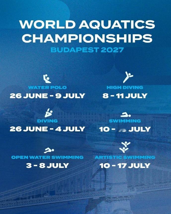 2027泳联世锦赛日期确认 官宣2027布达佩斯世界泳联世锦赛比赛日期。来自20