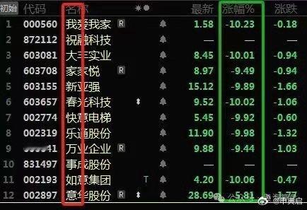 笔芯 ​​​