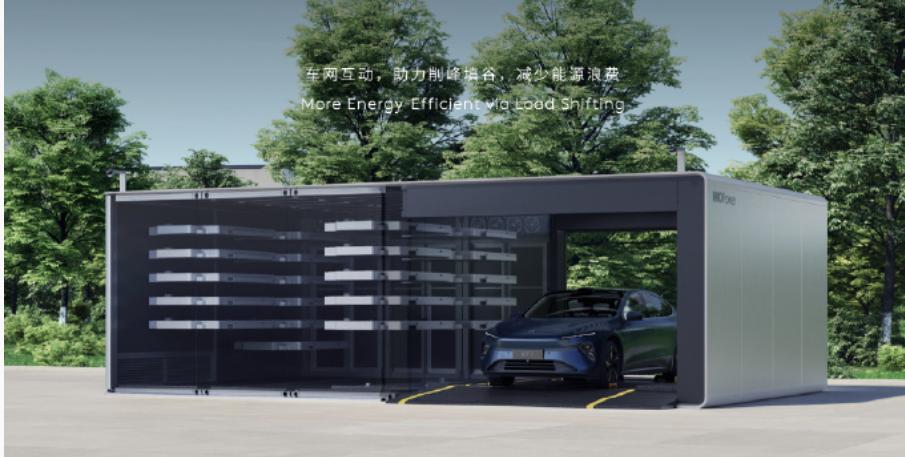 在北京举办，我远程参加了会议。我还记得2021年参加第一次NIO Power D