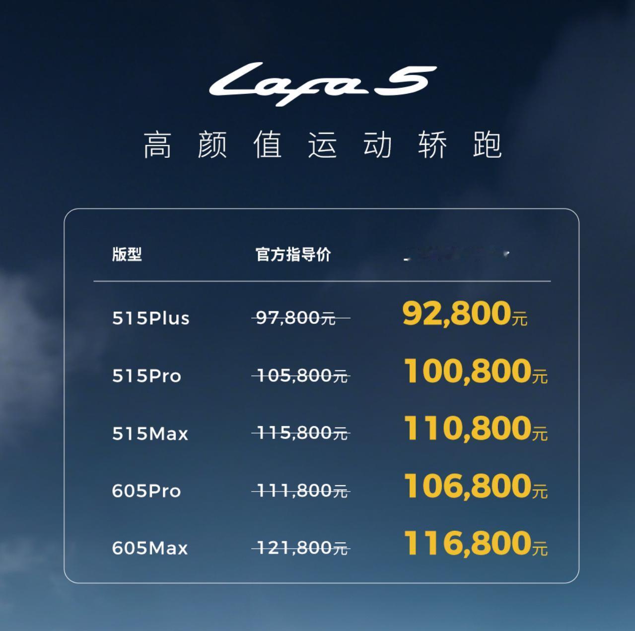 零跑Lafa5全国交付！10万级轿跑这配置是来砸场子的？ 

9.78万起售，顶