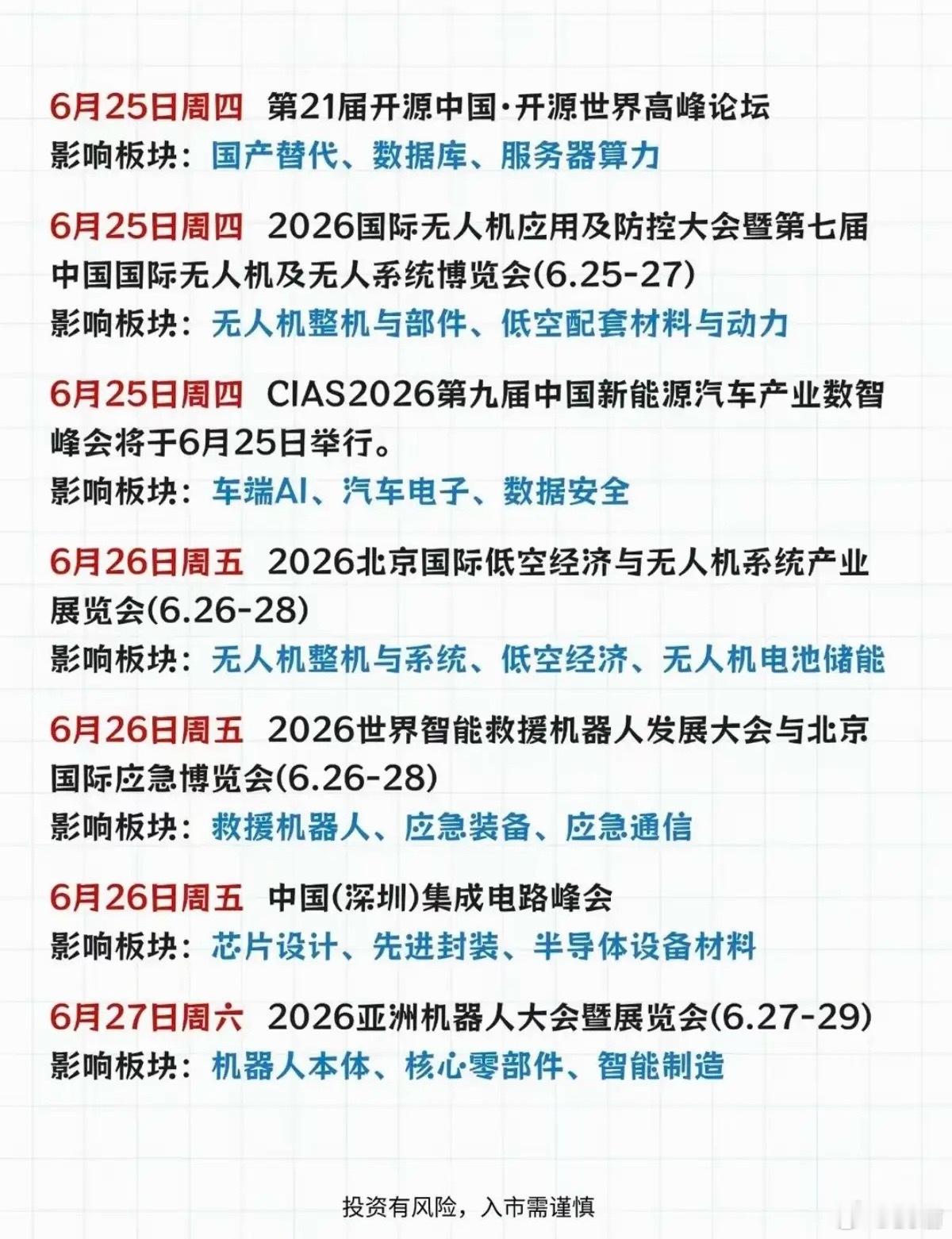 6.21～6.27下周：财经热点事件前瞻！1.电网设备、算力基建2.算电协同3.