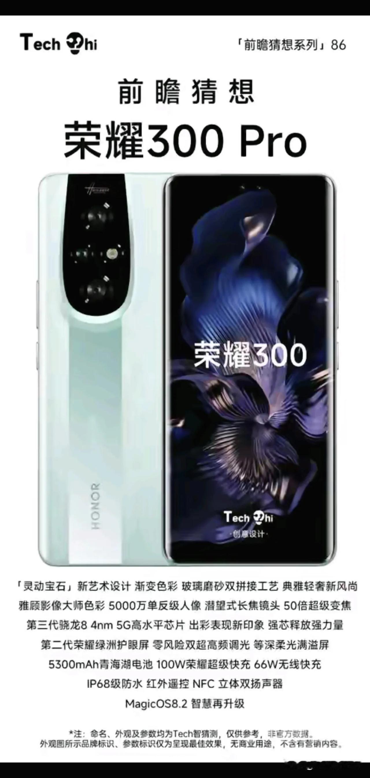 荣耀300 Pro猜想设计图被曝光：双拼机身，后置镜头模组十分抢眼！

近日，有