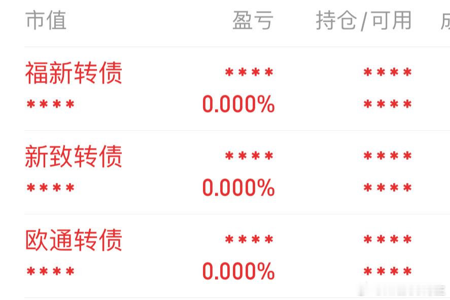 不知道买什么？那就都买一点，谁涨的好就留谁机器人，软件，算力我都有[哈哈] ​​
