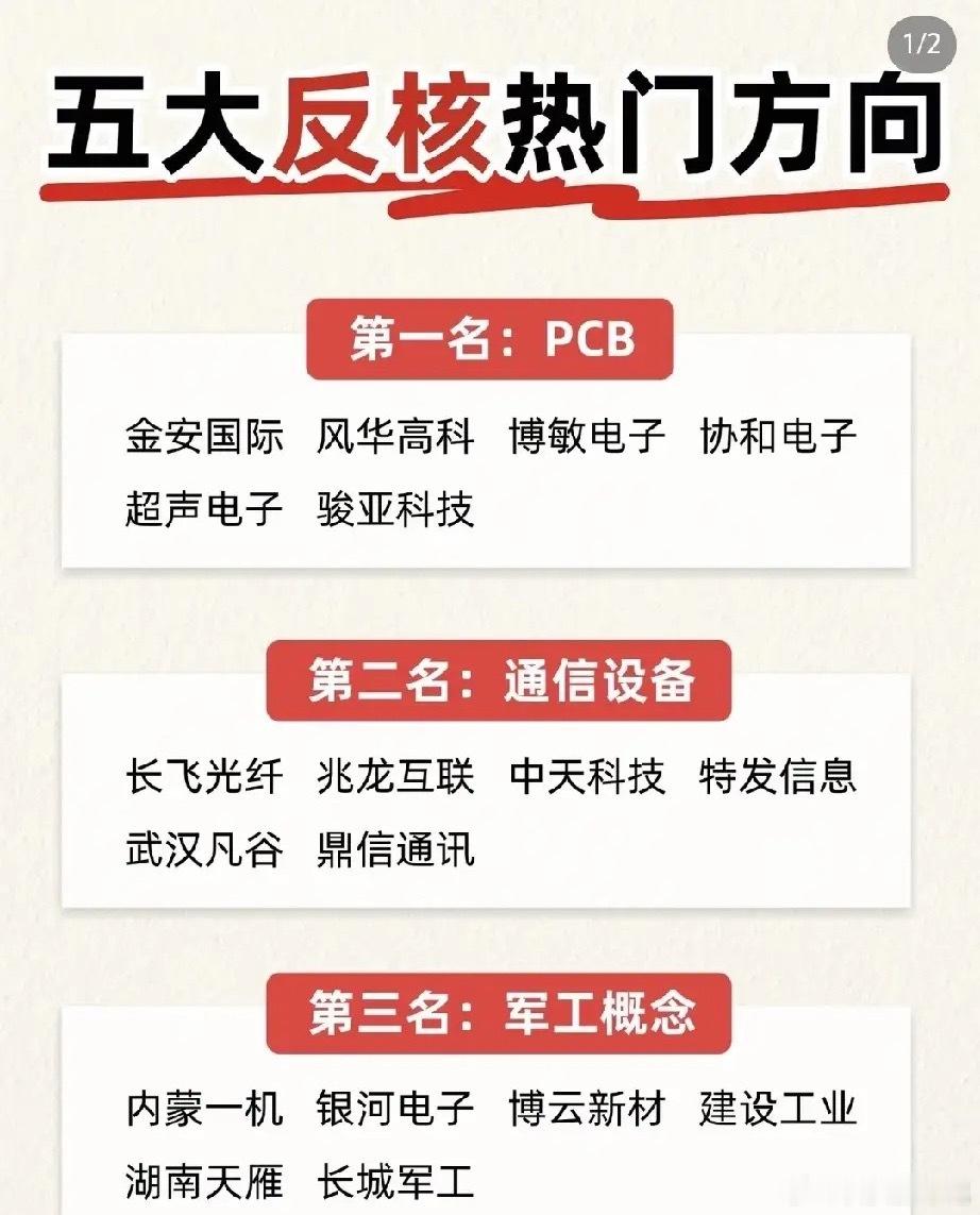 情绪冰点之下，这五条赛道暗藏修复机会不少股民应该都有这样的感受，大盘震荡走弱的时