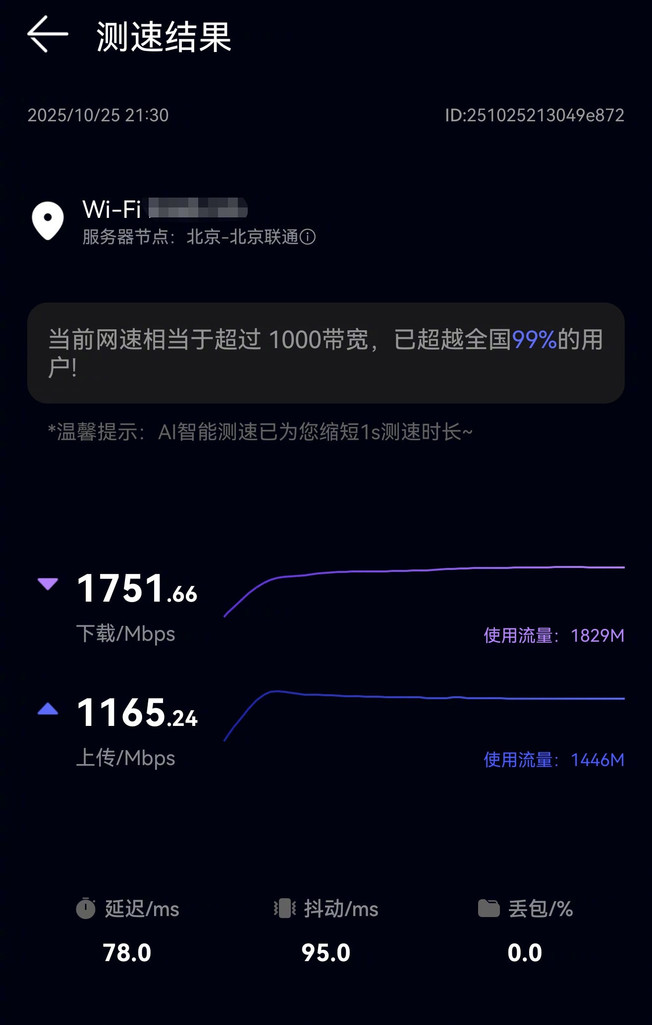 刚用手机测了下家里网速，在手机无线连接状态前提下，这下载速度倒不是特别新鲜，但我