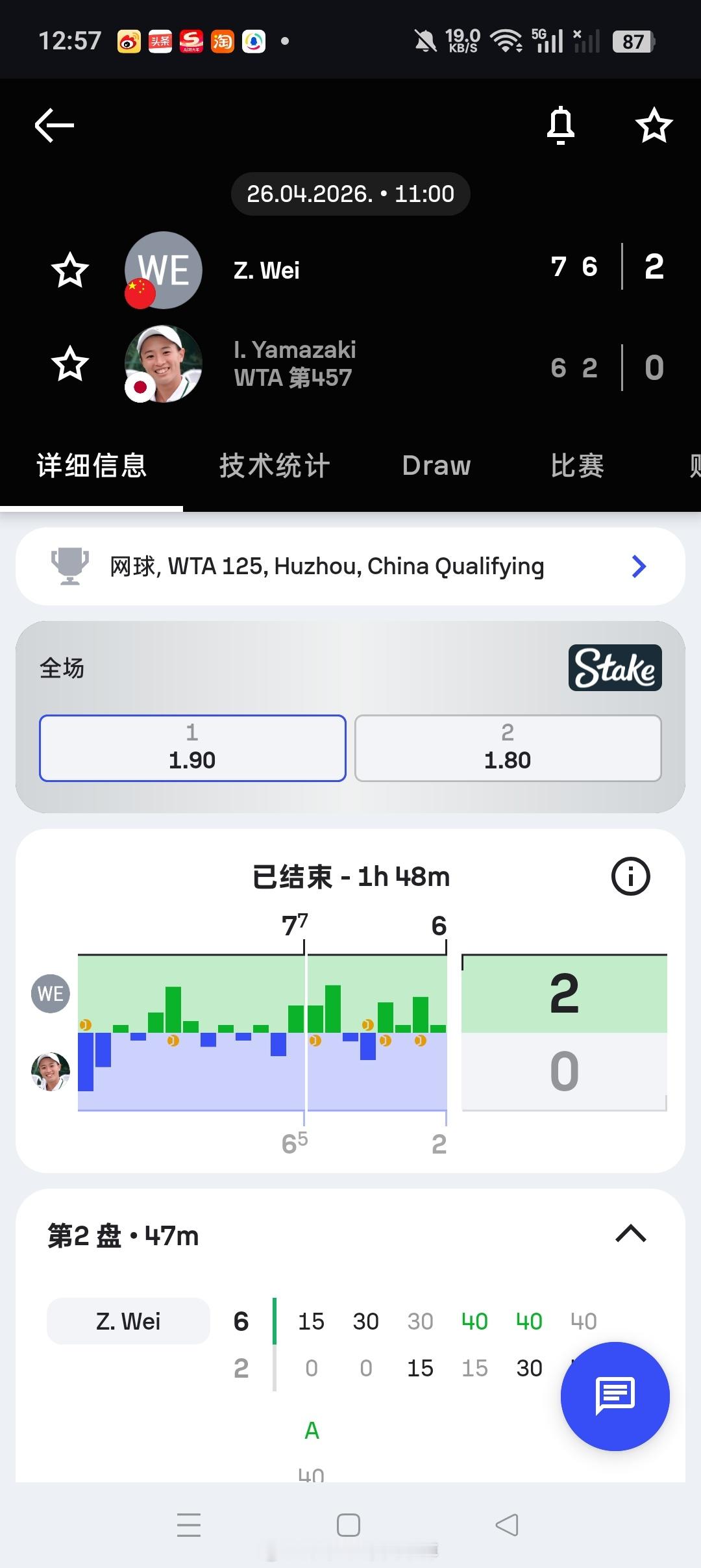 小花小草资讯 【🇨🇳湖州WTA125女单资格赛】女单资格赛第一轮🇨🇳持外