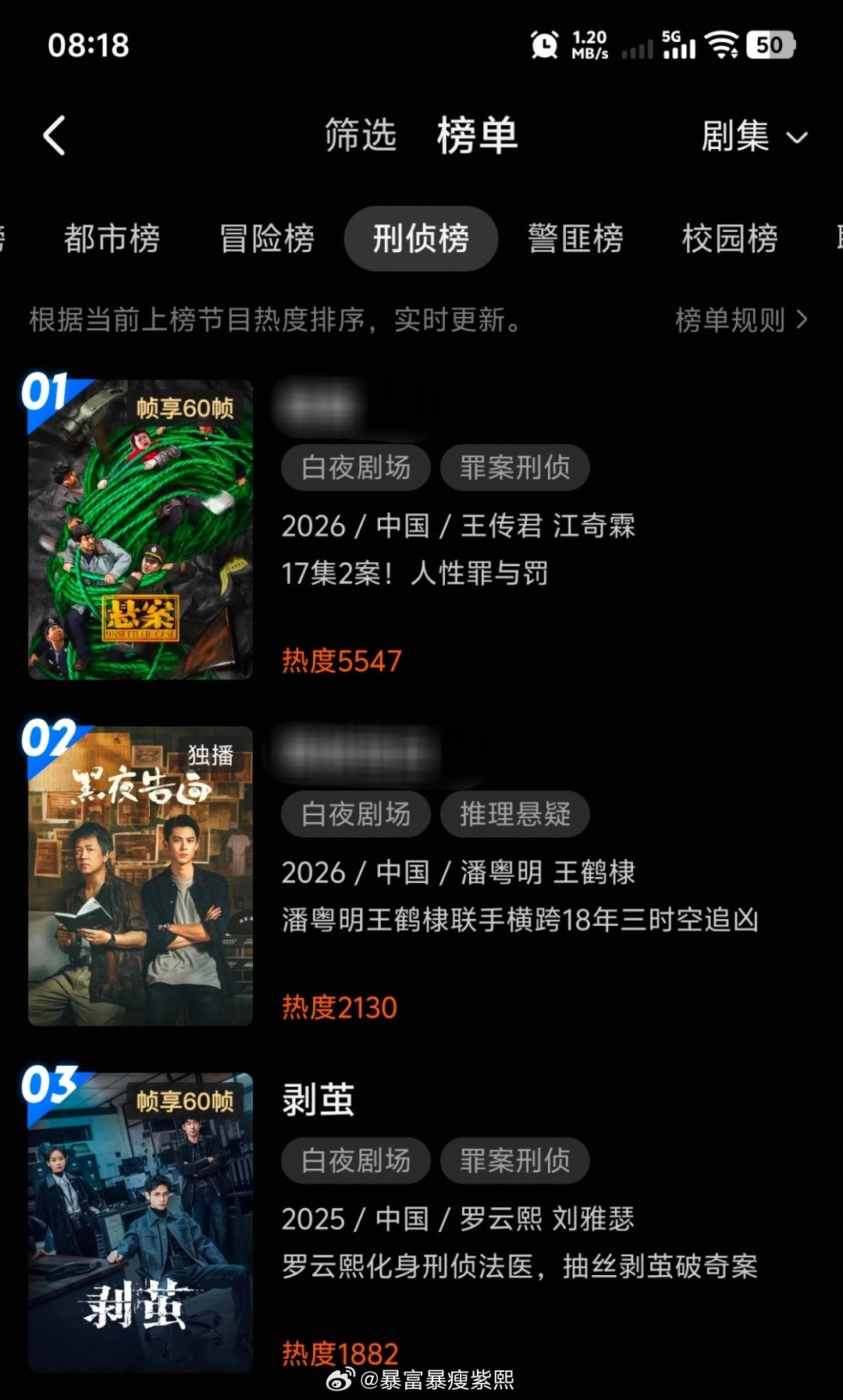 如果优秀有排行榜，罗云熙那一定是宇宙无敌第一优秀！！！每一次罗云熙有好消息都是好