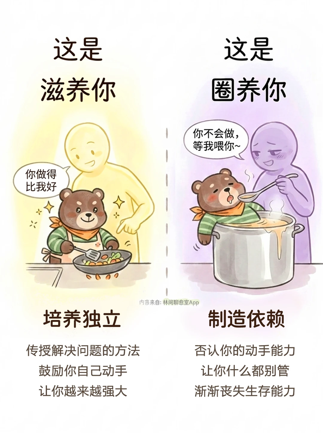🐻把你当小孩养的，不一定是爱你