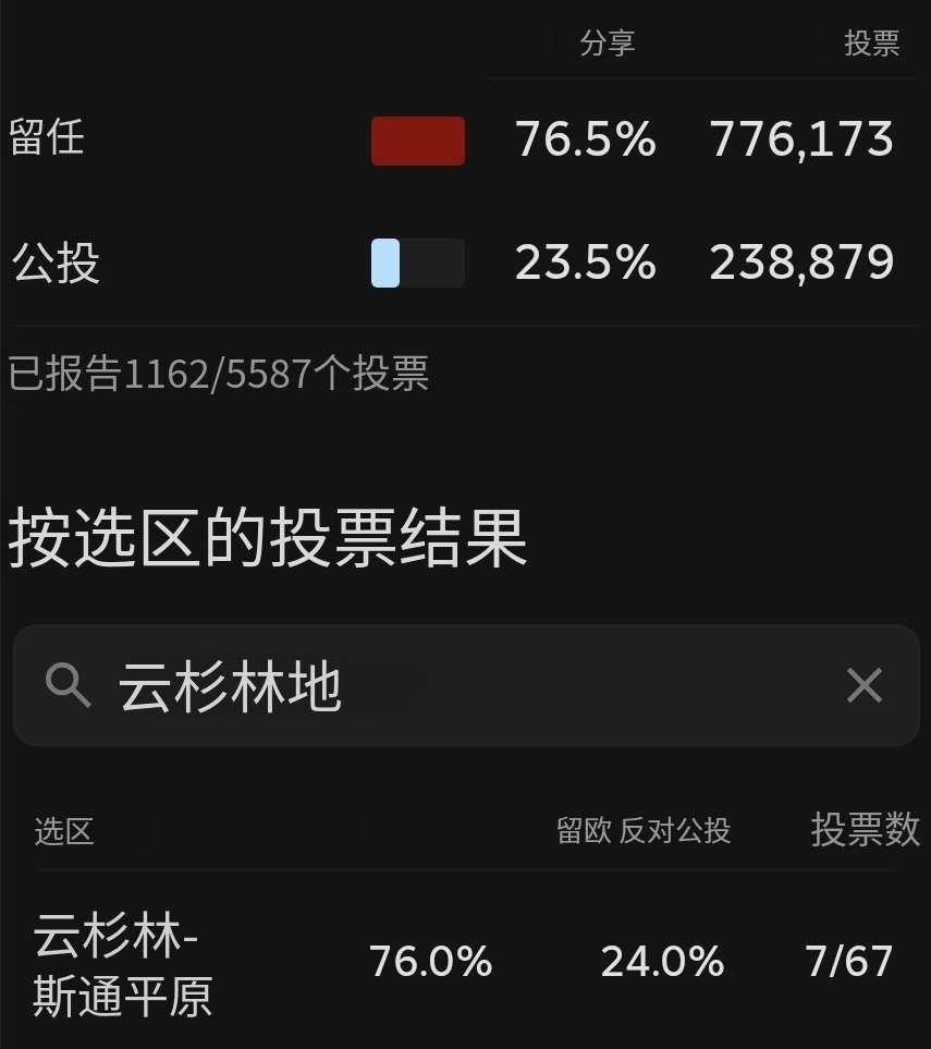 今天，对于破坏外交原则、直接政治干预试图以分裂来威胁加拿大的特朗普及其团队来说，