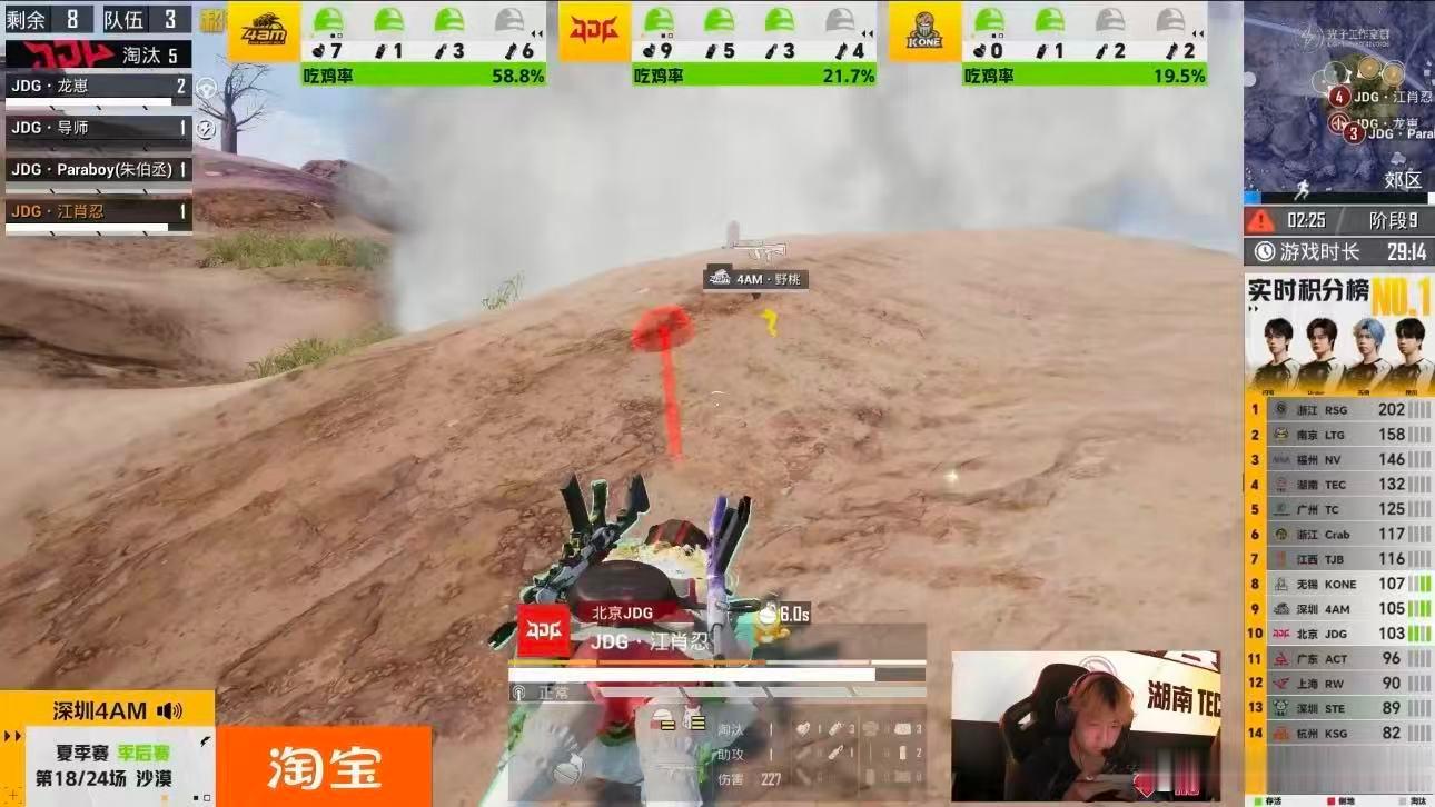 JDG季后赛关键一鸡绝地求生既视感！前期分数并不占优，JDG稳扎稳打拿下关键吃鸡