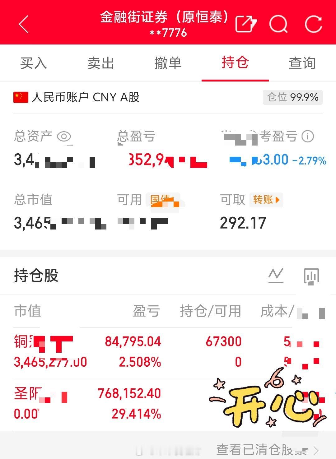 朱朱姐100万本金实盘操作，记录翻倍之旅！今日买入；T G铜箔:301217今日