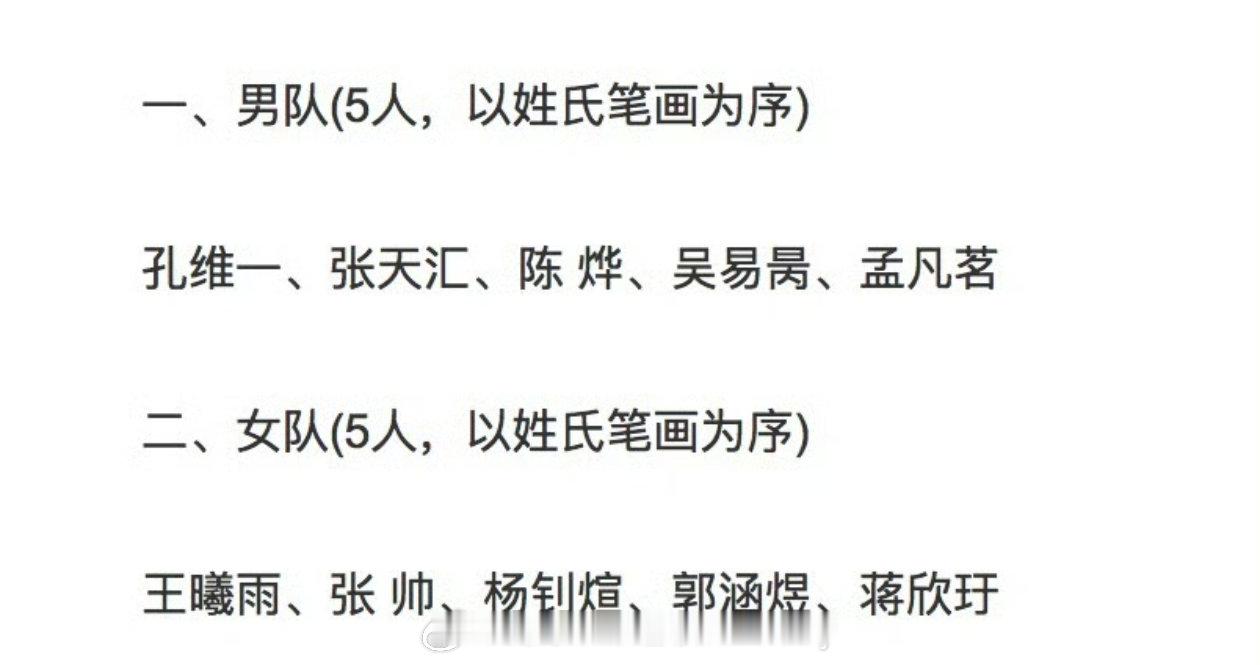 郑钦文不参加2026亚运会 2026亚运会中国网球队名单:女队：王曦雨、张帅、杨