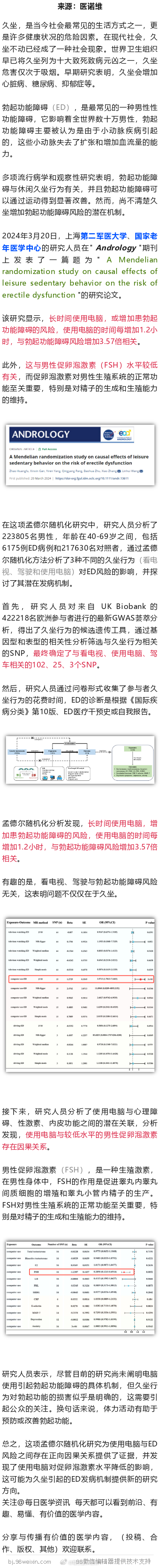 二军大孟德尔随机化研究，每多使用1.2小时电脑，ED风险或增3.6倍2024年3