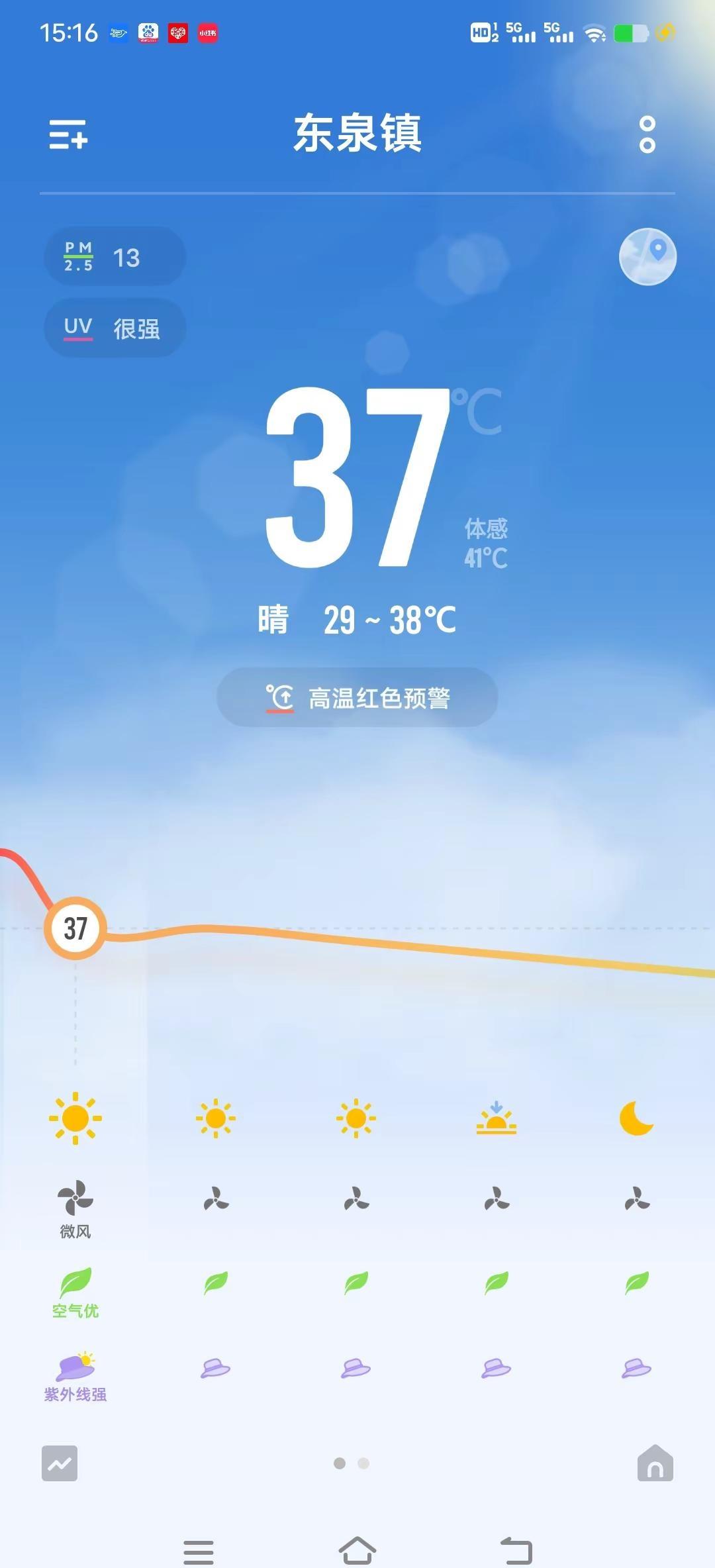 你来重庆耍，重庆一点太阳都没得我这是看恐怖片嘿出来的！