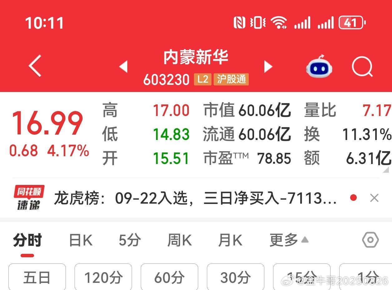 还有内蒙新华的继续高抛取关 ​​​